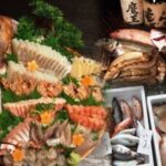 食楽　彩