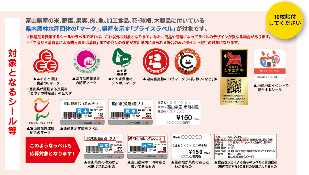 対象となるラベル